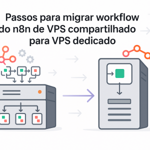 Passos para migrar workflow do n8n de VPS compartilhado para VPS dedicado