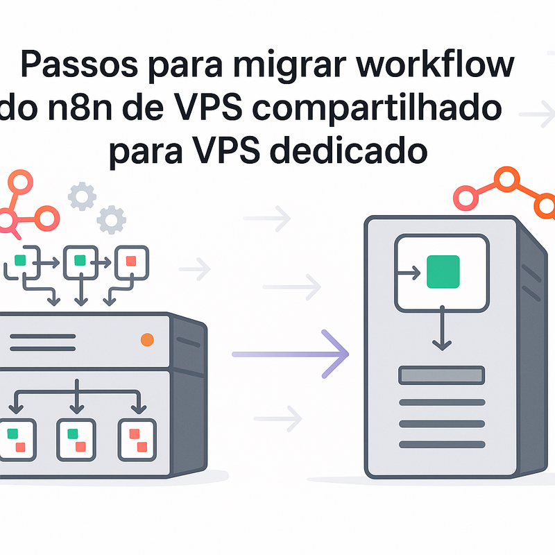 Uma imagem sobre Passos para migrar workflow do n8n VPS compartilhado