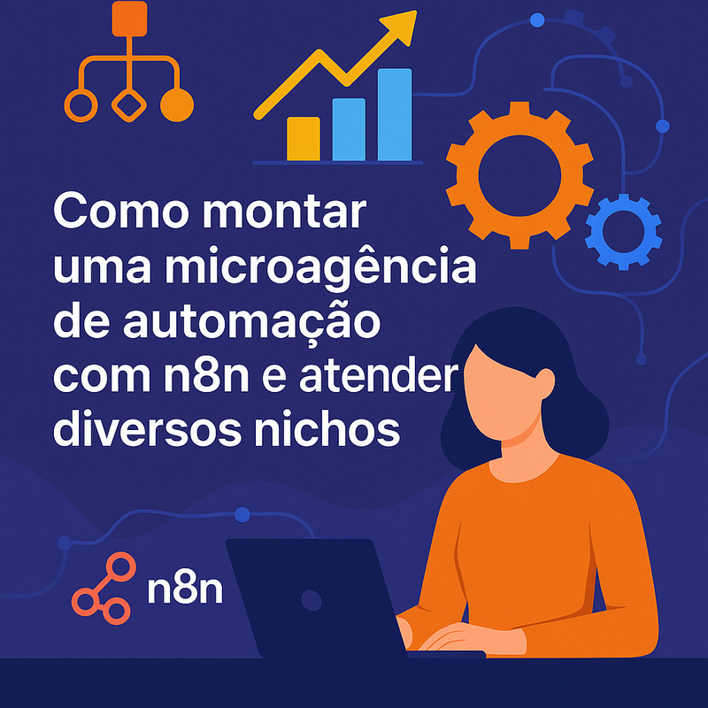 Uma imagem sobre Como montar microagência de automação com n8n