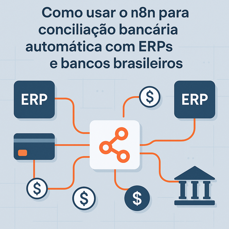 Uma imagem sobre n8n conciliação bancária automática com ERPs e bancos