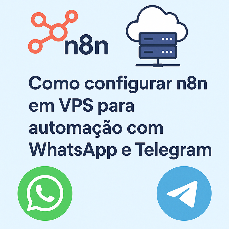 Uma imagem sobre Como configurar n8n em VPS para automação WhatsApp Telegram