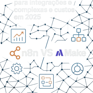n8n vs Make para integrações complexas e custos em 2026: qual escolher?