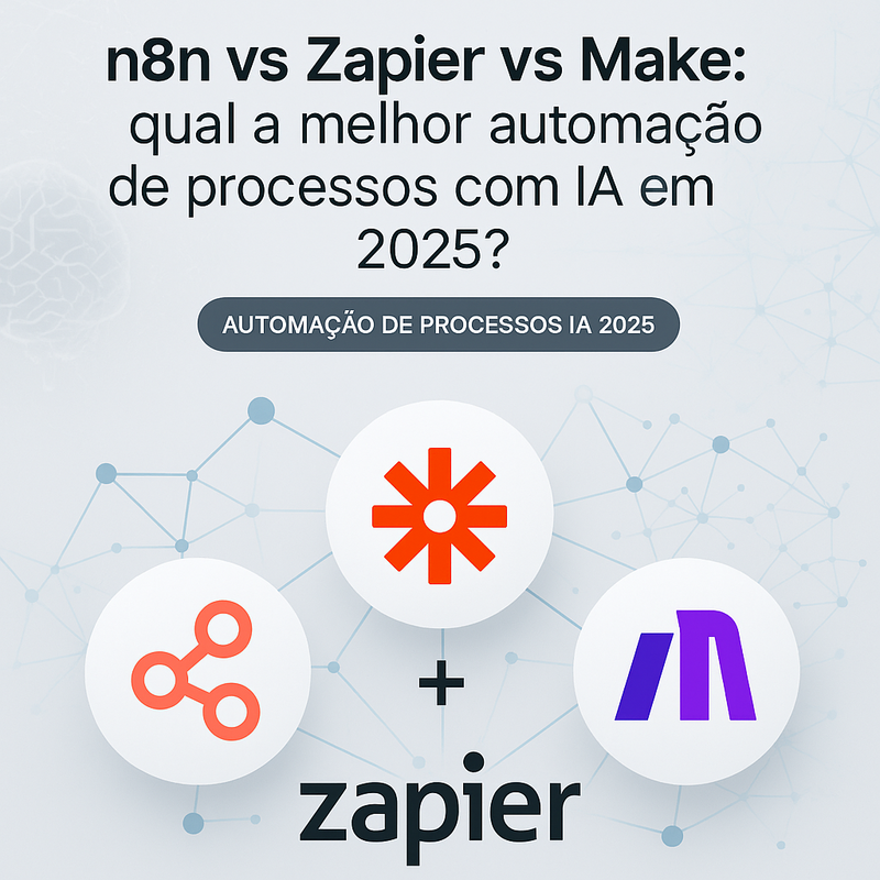 Uma imagem sobre n8n vs Zapier vs Make automação de processos IA 2025