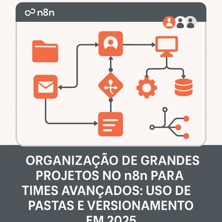Organização de grandes projetos no n8n para times avançados: uso de pastas e versionamento em 2026
