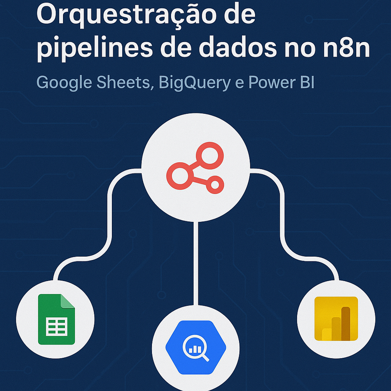 Uma imagem sobre Orquestração de pipelines de dados no n8n: Google Sheets, BigQuery e Power BI