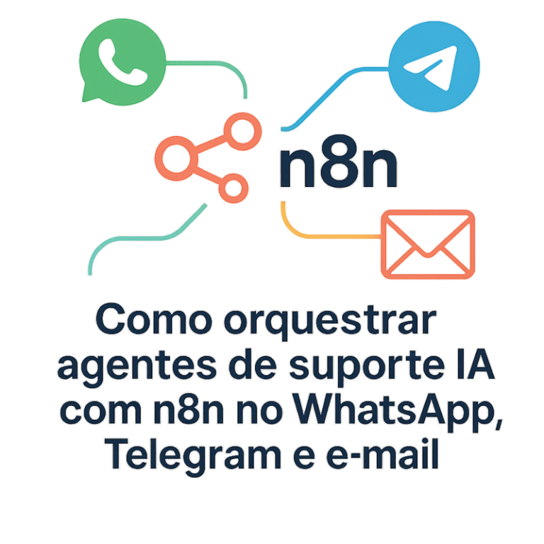 Como orquestrar agentes de suporte IA com n8n no WhatsApp, Telegram e e-mail