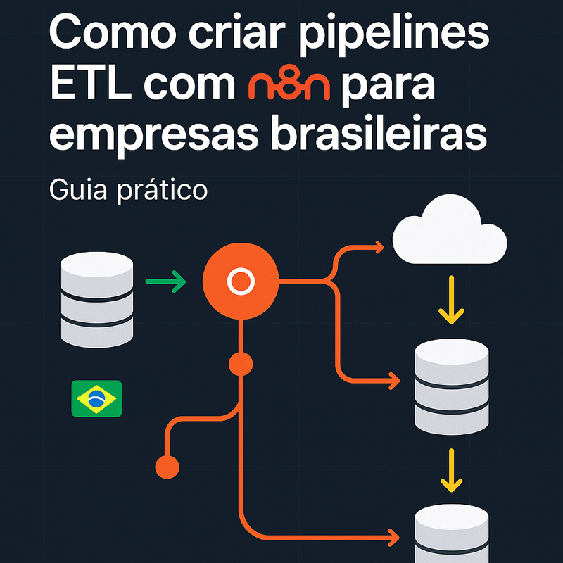 Uma imagem sobre Como criar pipelines ETL com n8n para empresas