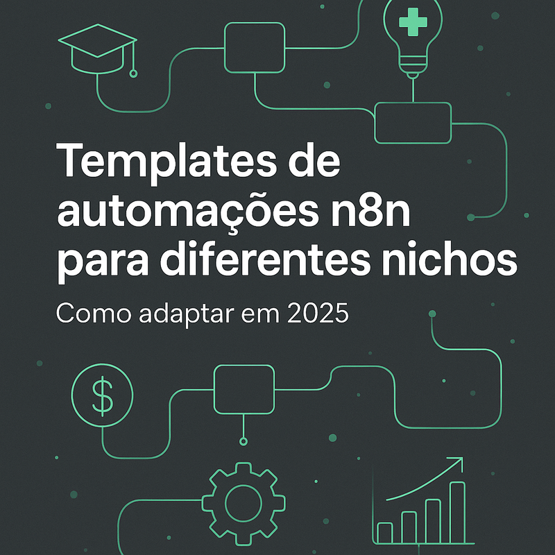 Uma imagem sobre Templates de automações n8n para diferentes nichos 2025