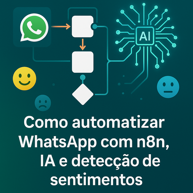 Uma imagem sobre Automatizar WhatsApp com n8n, IA e sentimentos
