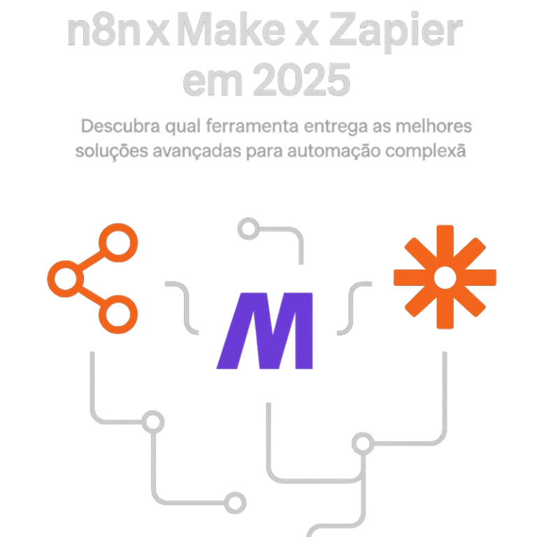 Comparativo n8n x Make x Zapier: Qual a melhor automação complexa em 2026?