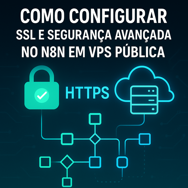 Como configurar SSL e segurança avançada no n8n em VPS pública