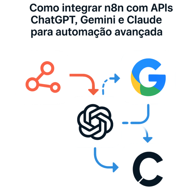 Como integrar n8n com APIs ChatGPT, Gemini e Claude para automação avançada