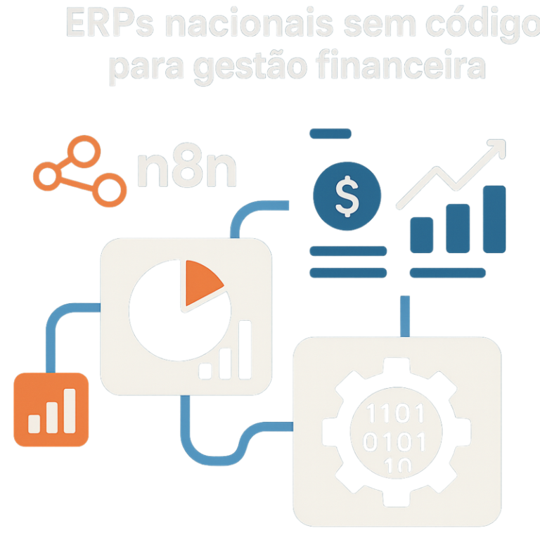 Como integrar n8n com ERPs nacionais sem código para gestão financeira