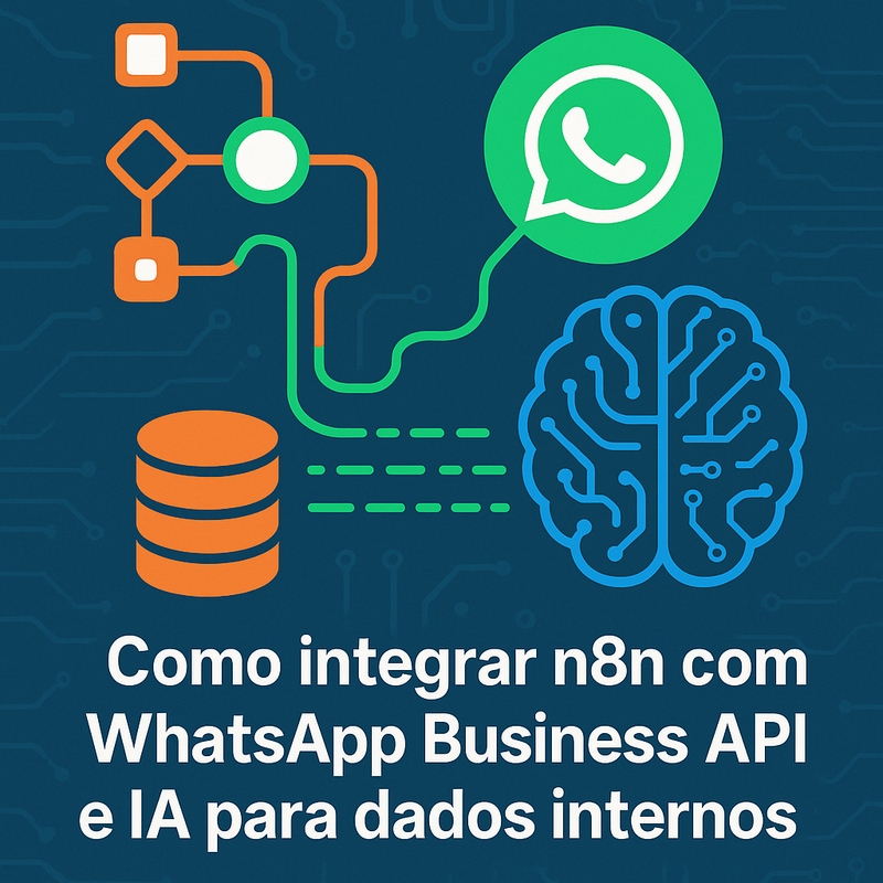 Como integrar n8n com WhatsApp Business API e IA para dados internos