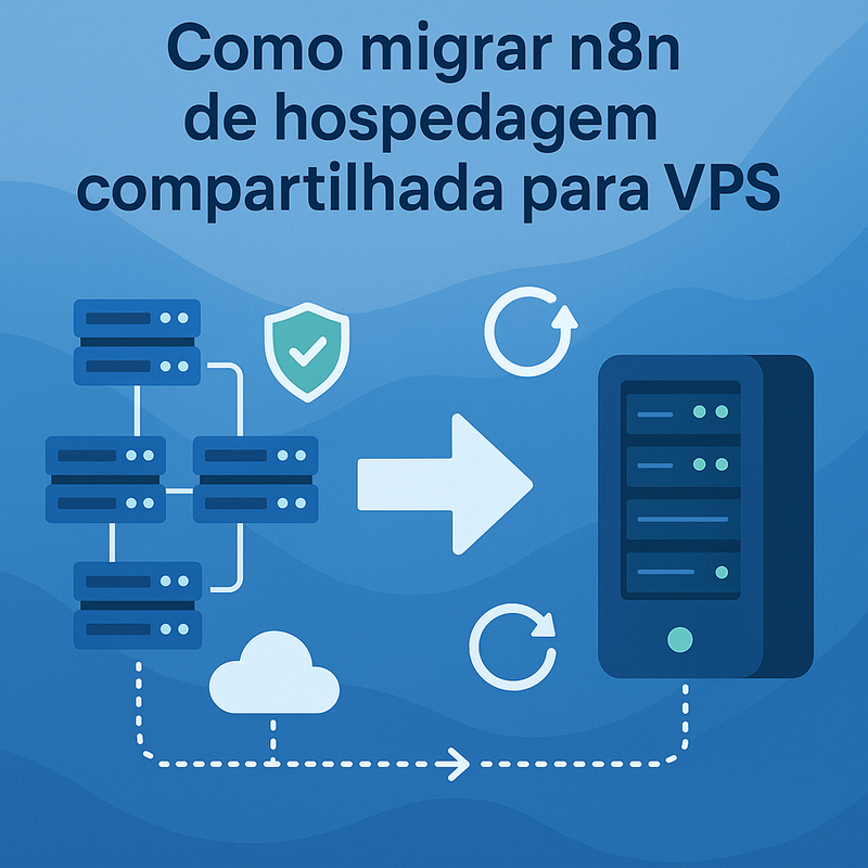 Uma imagem sobre Como migrar n8n de hospedagem compartilhada para VPS