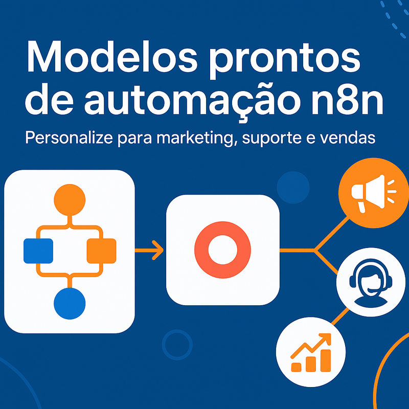 Uma imagem sobre Modelos prontos de automação n8n para marketing e vendas