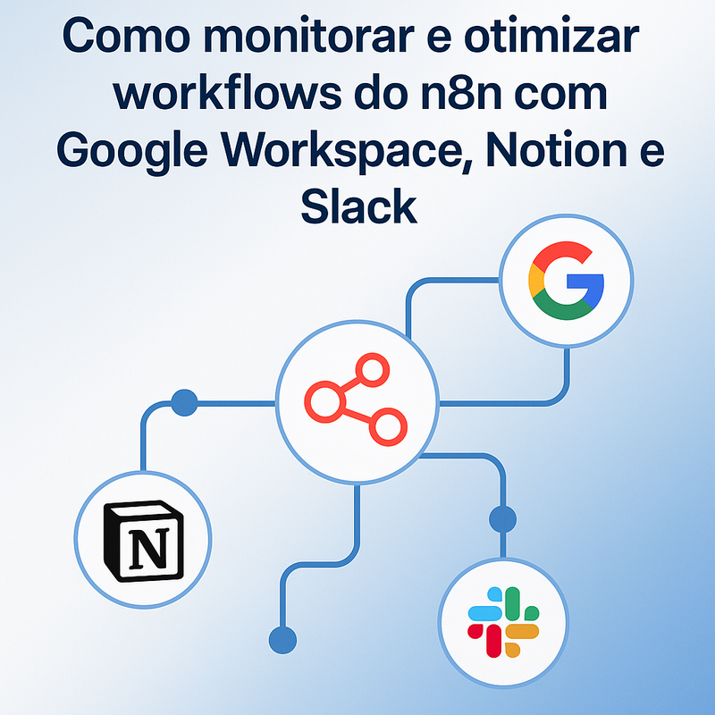 Como monitorar e otimizar workflows do n8n com Google Workspace, Notion e Slack