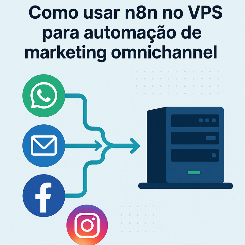 Uma imagem sobre Como usar n8n no VPS para automação omnichannel