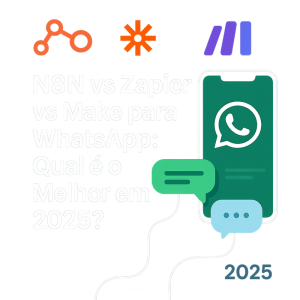 N8N vs Zapier vs Make para WhatsApp: Qual é o Melhor em 2026?