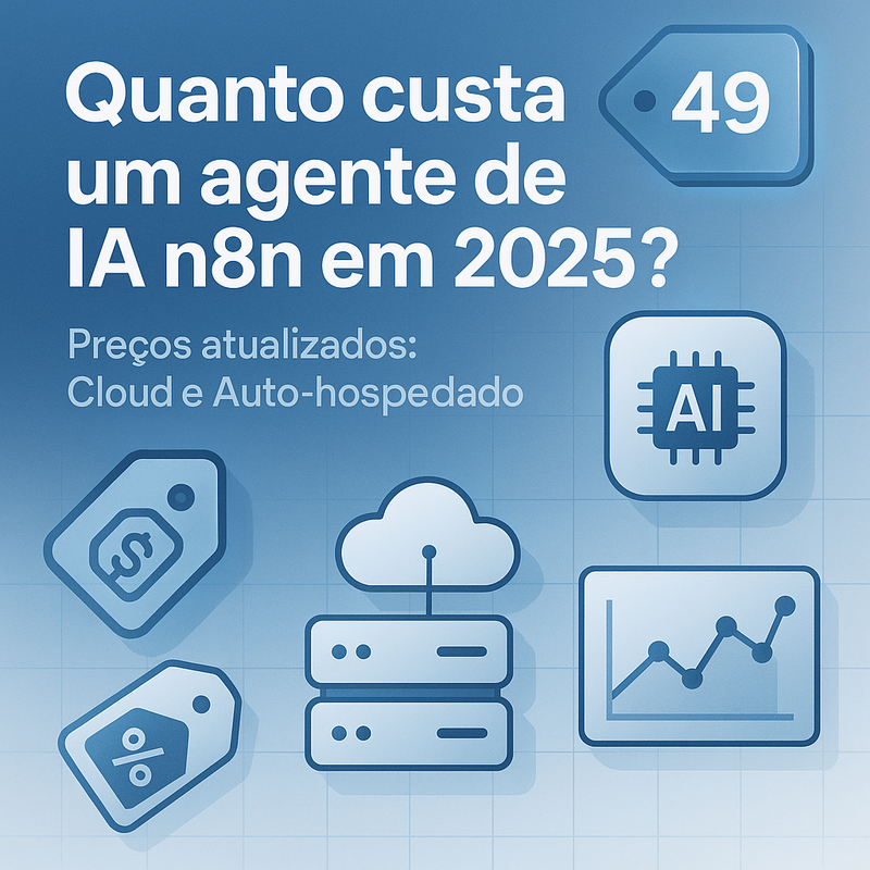 Uma imagem sobre Quanto custa um agente de IA n8n em 2025: preços