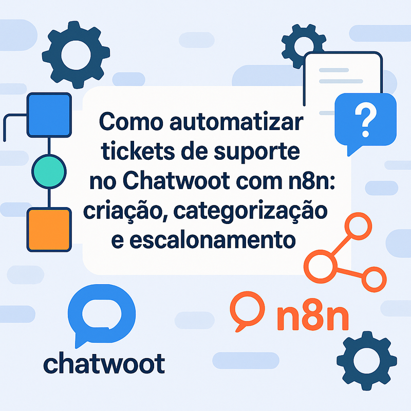 Uma imagem sobre Automatizar tickets no Chatwoot com n8n