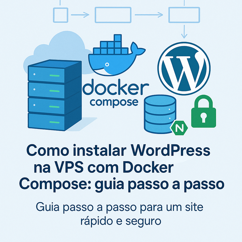 Uma imagem sobre Como instalar WordPress na VPS com Docker Compose