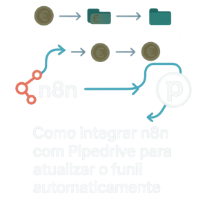 Como integrar n8n com Pipedrive para atualizar o funil automaticamente