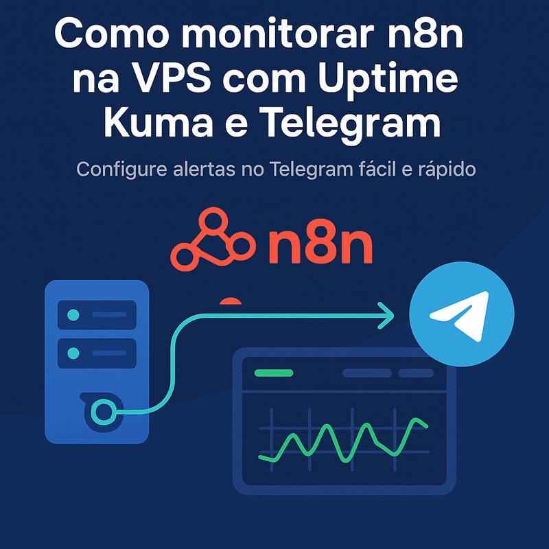 Uma imagem sobre Monitorar n8n na VPS com Uptime Kuma e Telegram