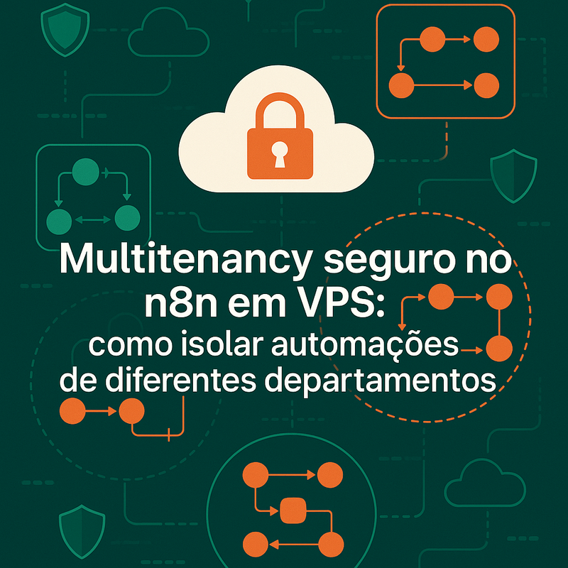 Uma imagem sobre Multitenancy seguro no n8n em VPS: guia