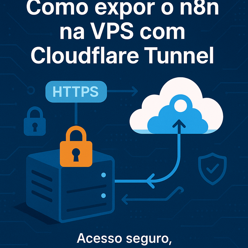 Uma imagem sobre Como expor o n8n na VPS com Cloudflare Tunnel