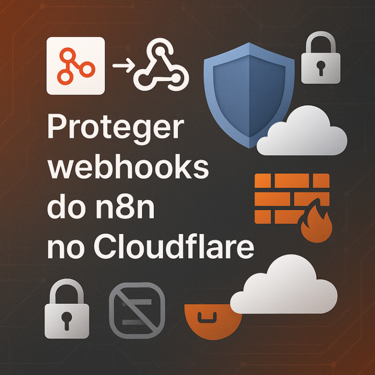 Proteger webhooks do n8n no Cloudflare: WAF, rate limit e VPS