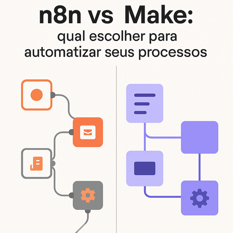Uma imagem sobre n8n vs Make: qual escolher para automação