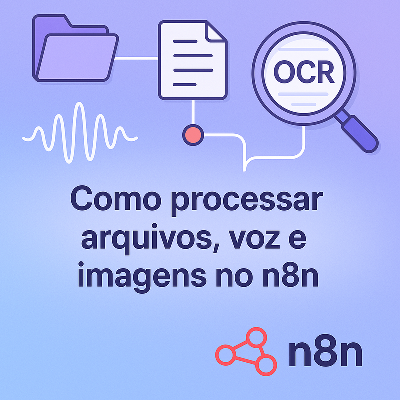 Uma imagem sobre Processar arquivos, voz e imagens no n8n
