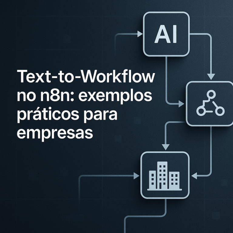 Text-to-workflow n8n exemplos práticos empresas