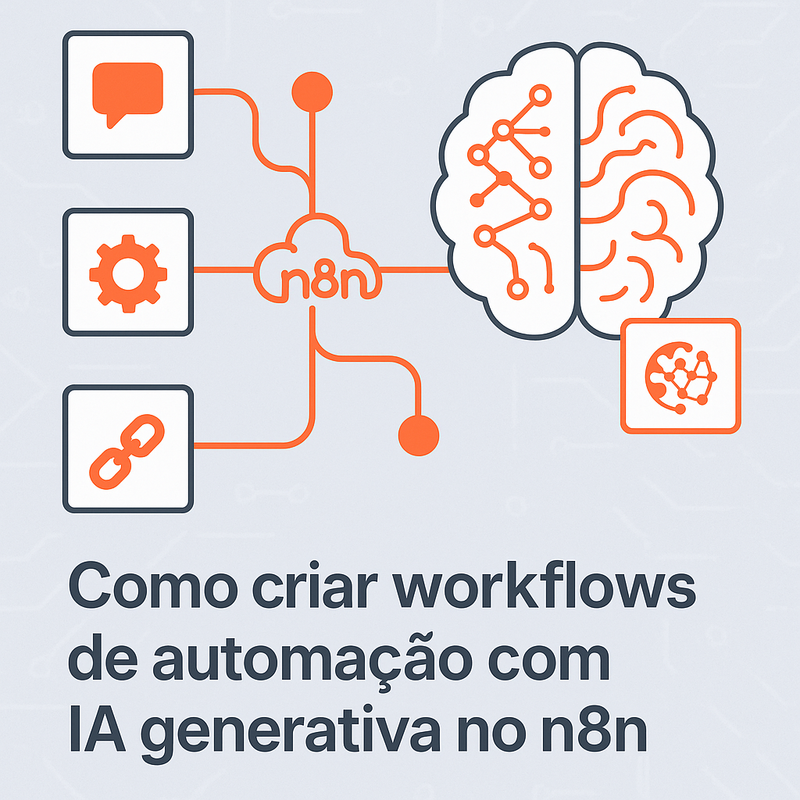 Uma imagem sobre Workflows de automação com IA generativa no n8n