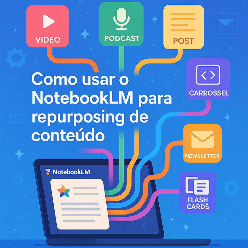 Uma imagem sobre NotebookLM: repurposing de conteúdo com sua voz