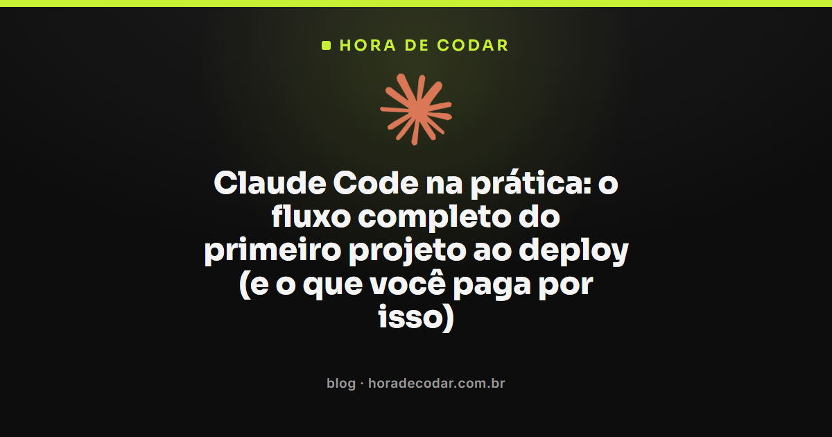 Terminal com Claude Code executando o fluxo de desenvolvimento de um projeto do init ao deploy