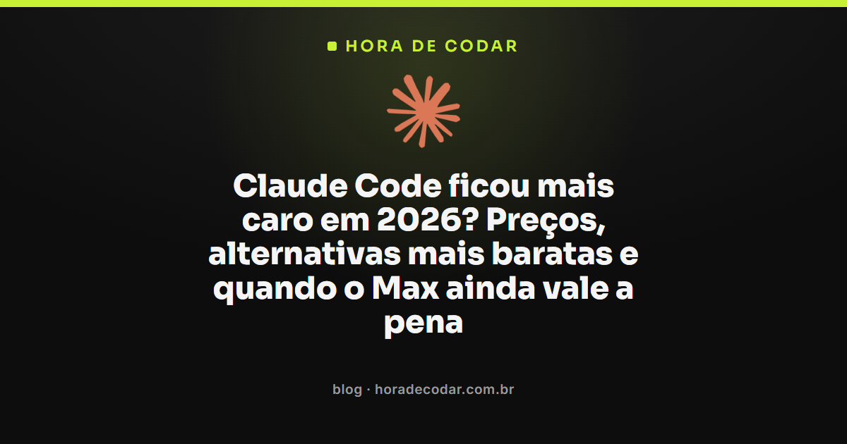 comparativo de claude code preço nos planos Pro, Max 5x e Max 20x em 2026 ao lado de alternativas mais baratas como Copilot e Gemini CLI