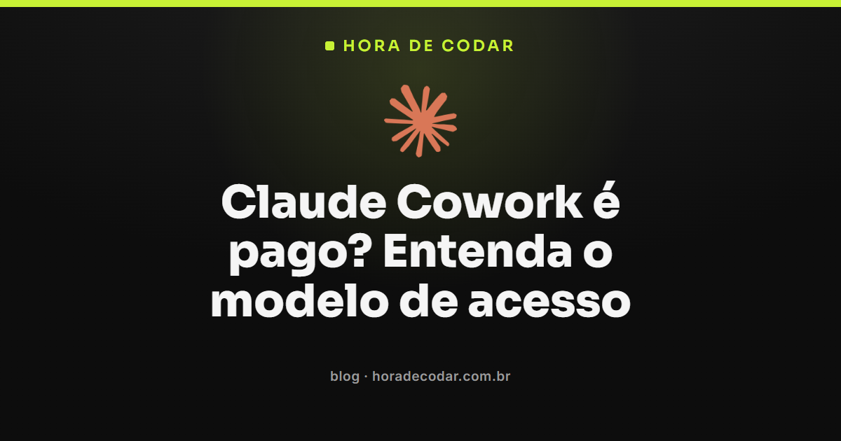 Tela do Claude Cowork indicando que o recurso é pago e disponível nos planos Pro, Max, Team e Enterprise