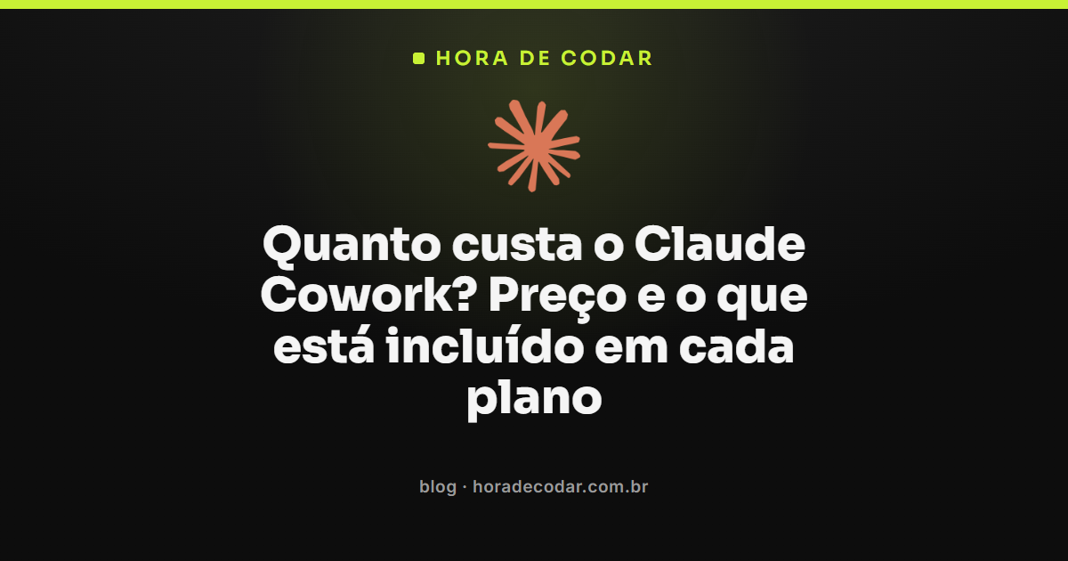 Comparativo do Claude Cowork preço por plano Pro, Max, Team e Enterprise