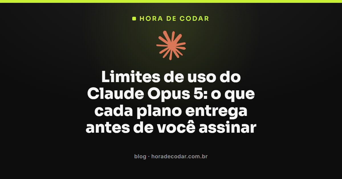 Comparativo dos limites do Claude Opus 5 nos planos Pro, Max 5x e Max 20x da Anthropic