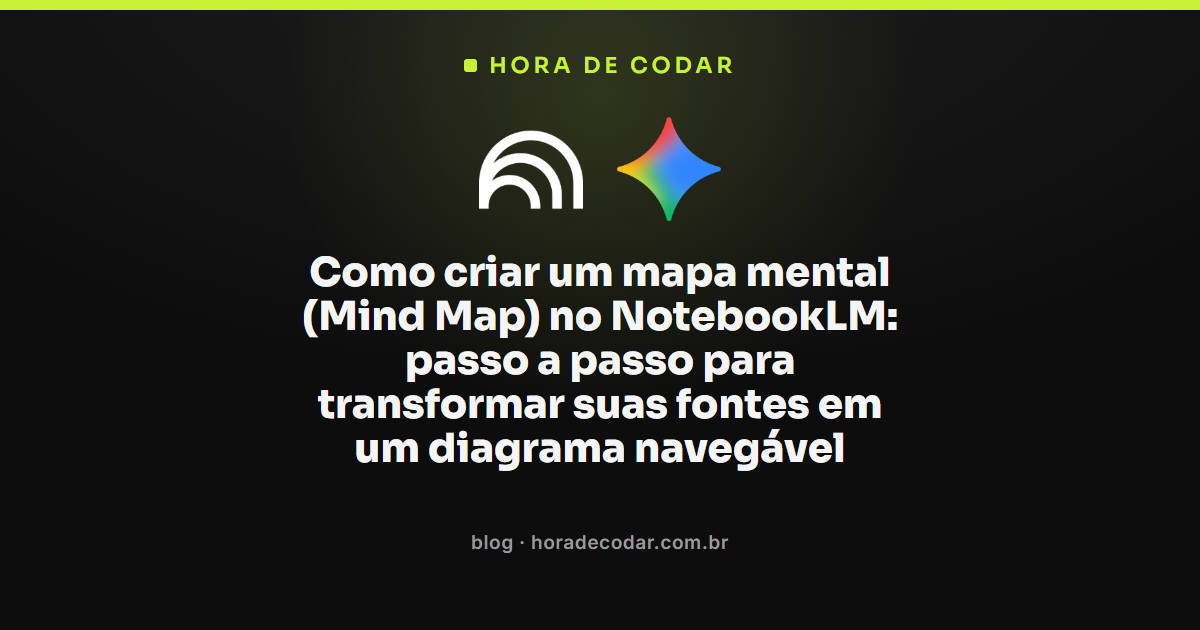 Interface do mapa mental no NotebookLM com ramos expandidos e nós clicáveis no painel Studio