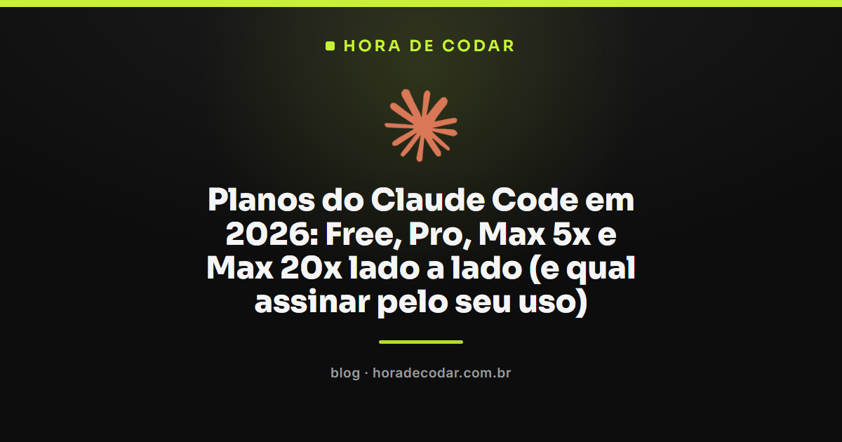 Comparativo dos planos do Claude Code Free, Pro, Max 5x e Max 20x com preços em reais para 2026