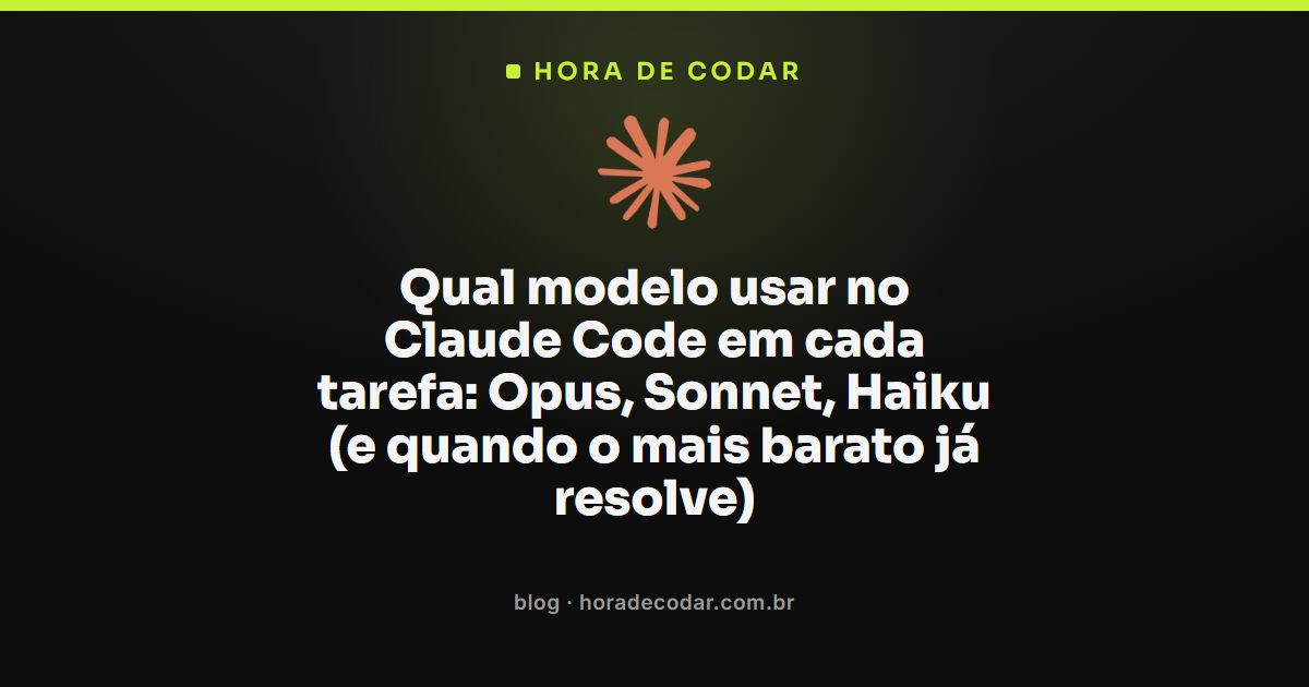 Tabela comparativa de qual modelo usar no Claude Code por tipo de tarefa, com Opus, Sonnet e Haiku