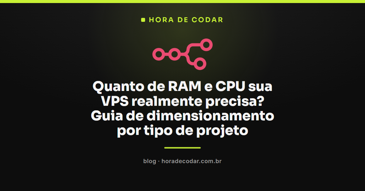 Tabela de dimensionamento de RAM e CPU para VPS por tipo de projeto, incluindo WordPress, WooCommerce e n8n