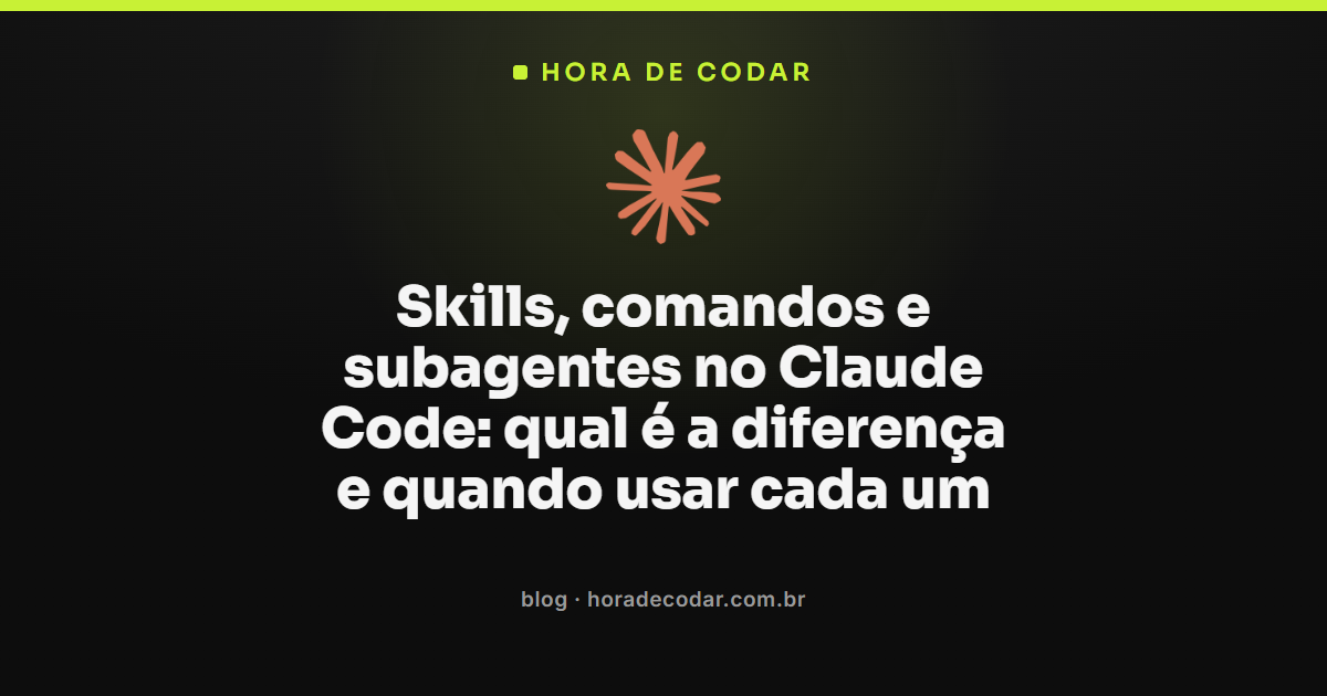 Diagrama comparando skills no Claude Code com comandos de barra, subagentes e plugins em um fluxo de decisão