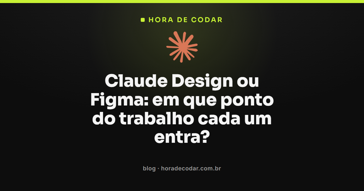 fluxo de trabalho comparando Claude Design ou Figma em cada etapa do projeto