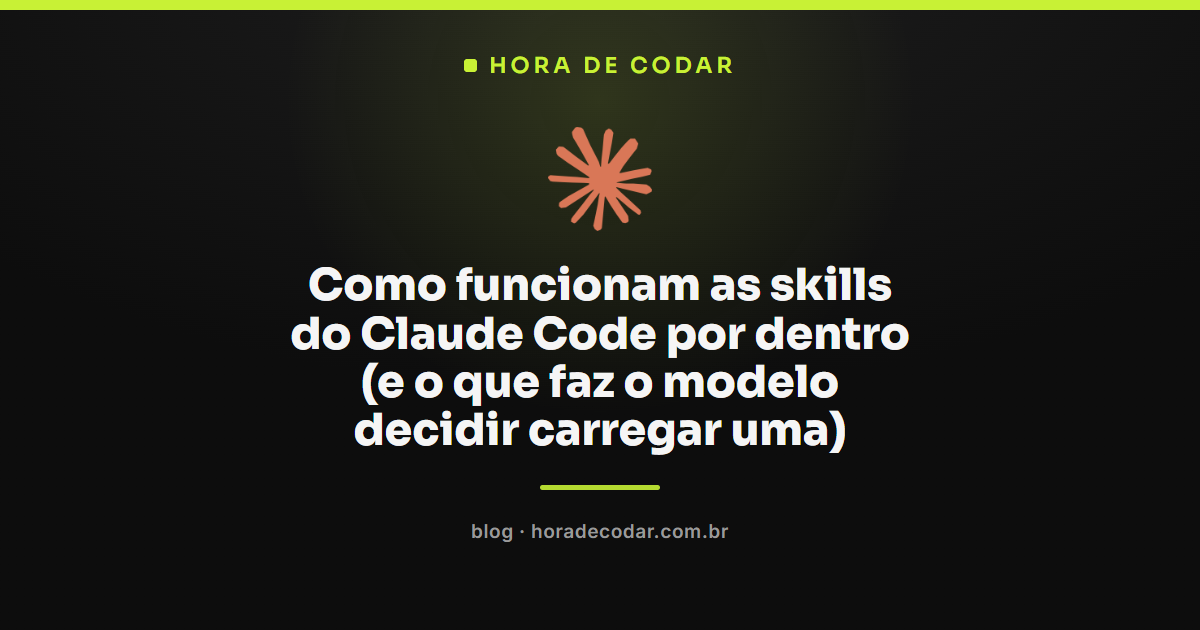 Diagrama explicando como funcionam as skills do Claude Code, da pasta SKILL.md até o carregamento no contexto