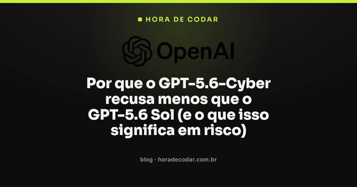 GPT-5.6-Cyber comparado ao GPT-5.6 Sol em taxa de recusa de pedidos de cibersegurança