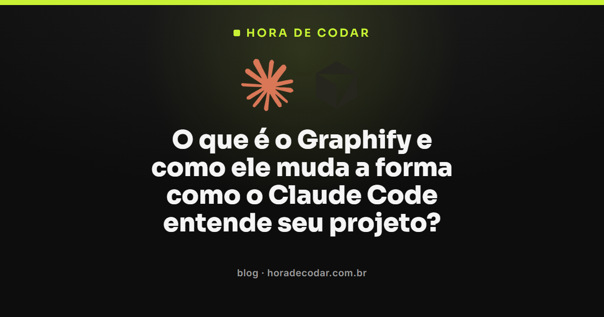 grafo de conhecimento gerado pelo Graphify para o Claude Code